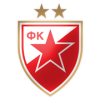 FK Crvena zvezda