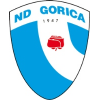 Gorica